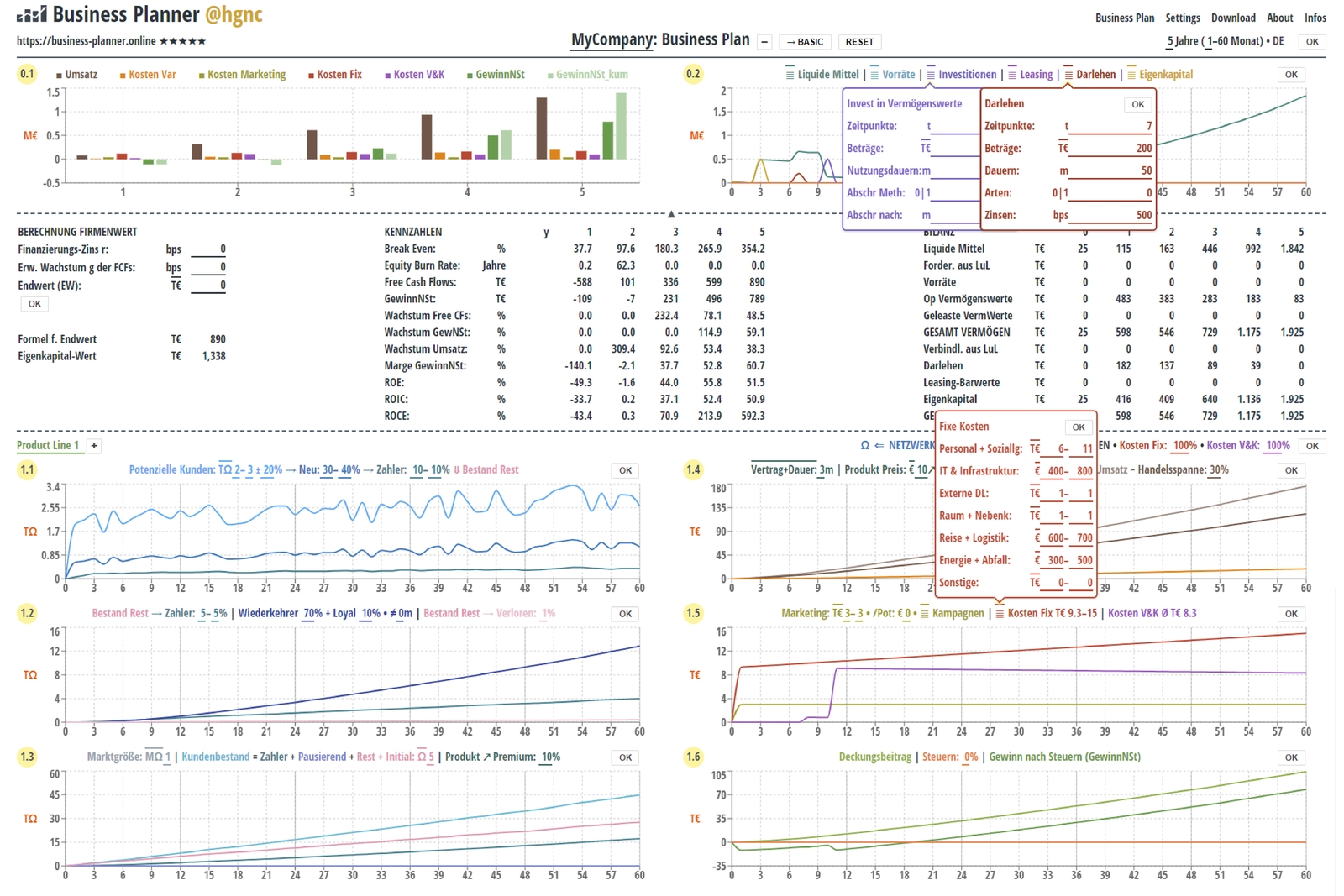 Visual Business Planner ADVANCED